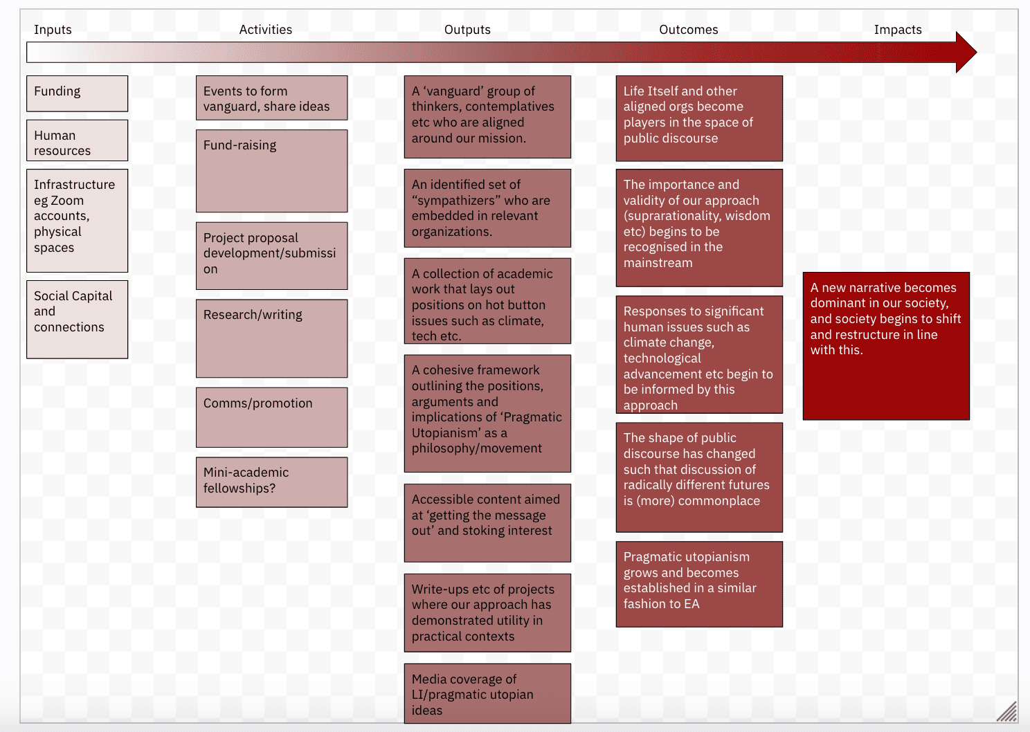 ../assets/big-vision-toc