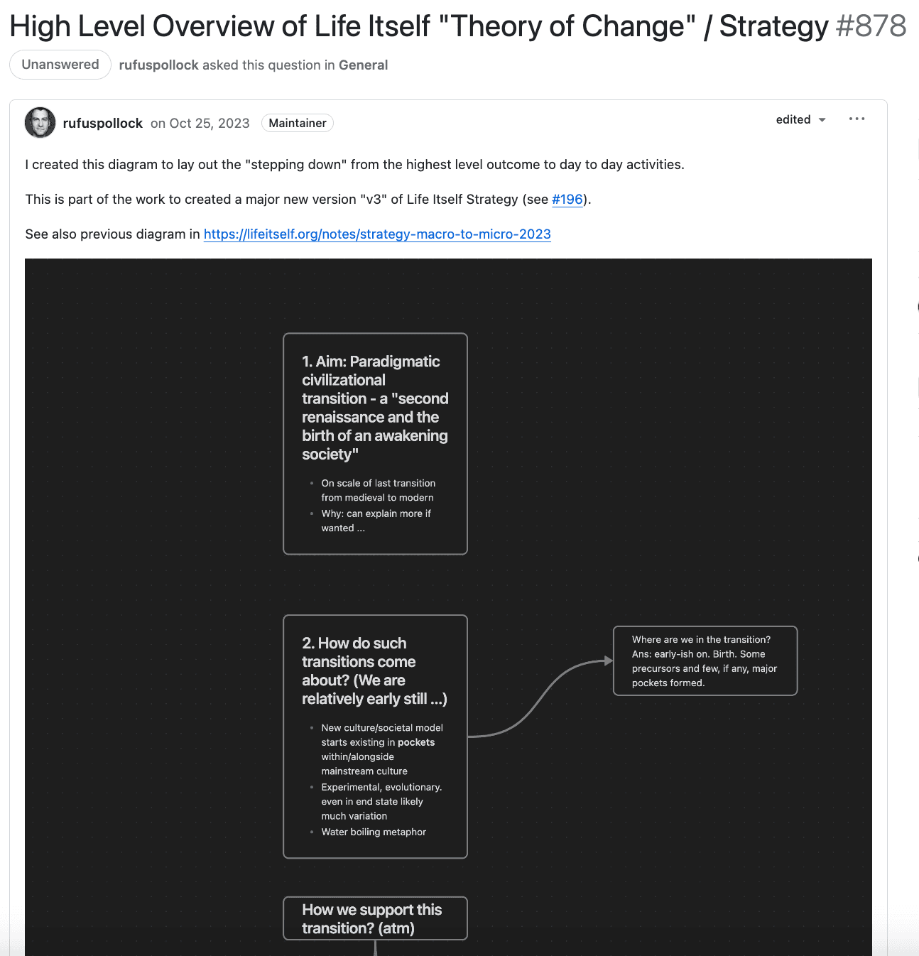 ../assets/high-level-toc