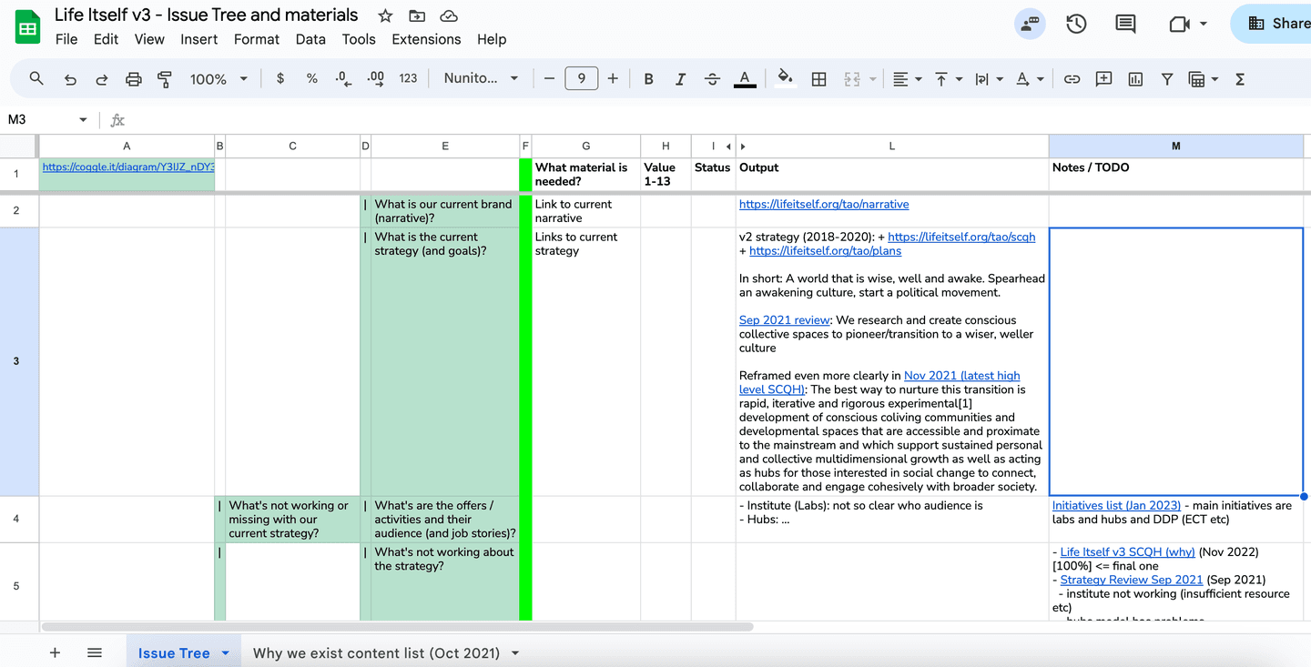 ../assets/scqh-for-v3-update-issue-tree-sheet