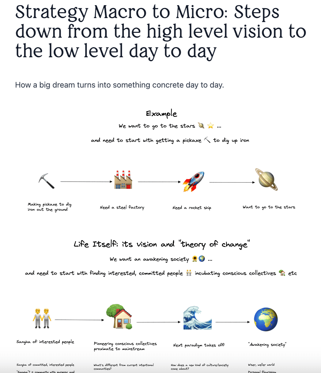 ../assets/strategy-micro-to-macro